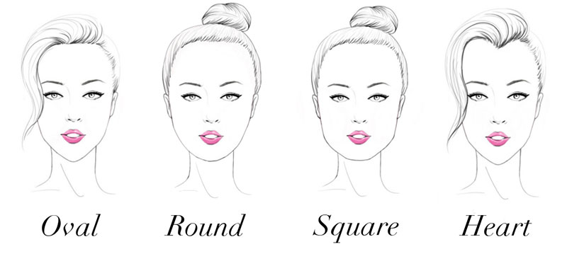 Suitable Haircuts for Your Face Shape