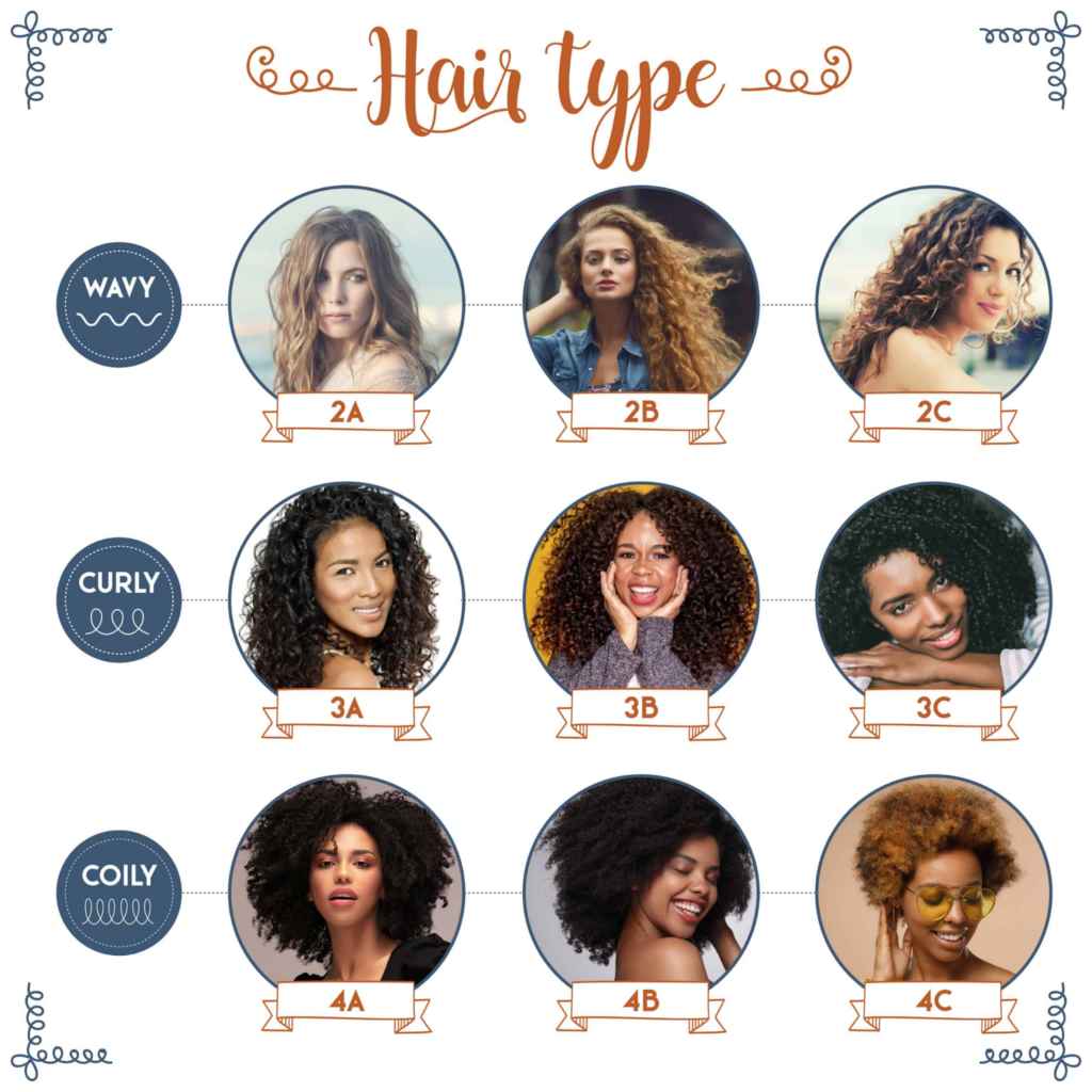 list of Hair type